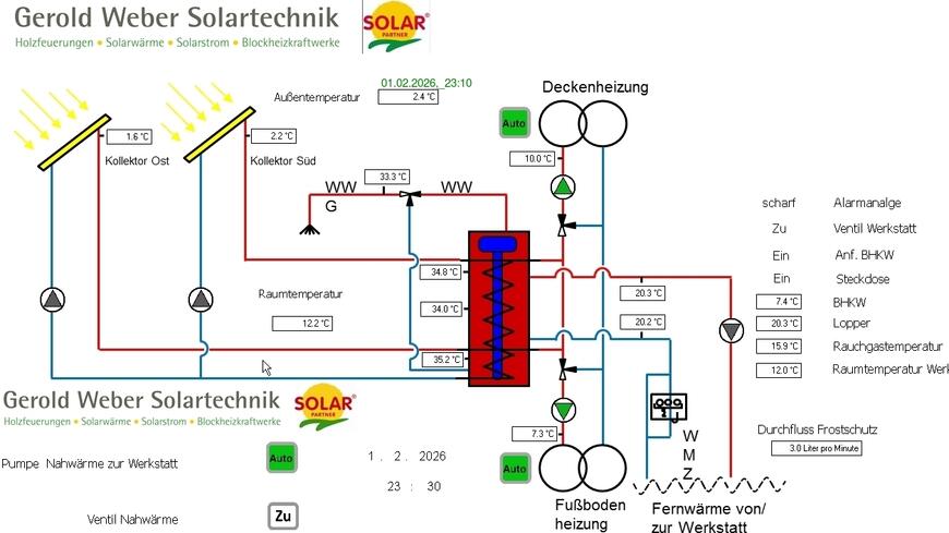 thumbnail_202602012310